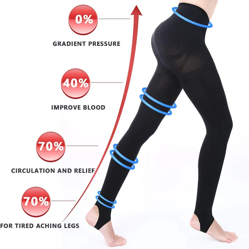 Компрессионные колготки для по – обзор и цена Compression Sock Medical