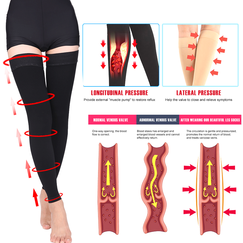 Чулки компрессионные медицинск – обзор и цена Compression Sock Medical